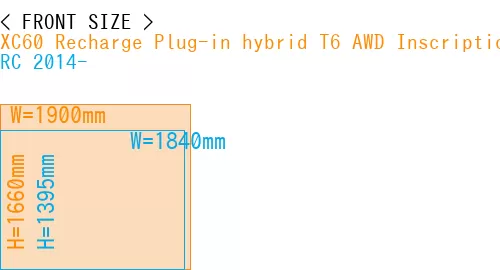 #XC60 Recharge Plug-in hybrid T6 AWD Inscription 2022- + RC 2014-